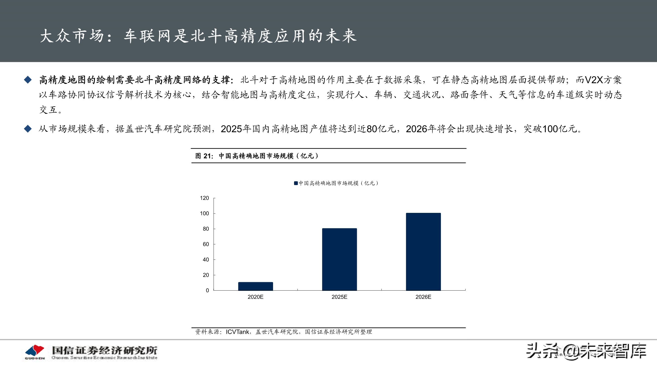 北斗导航产业专题研究报告：应用加速落地，产业迎重要发展机遇