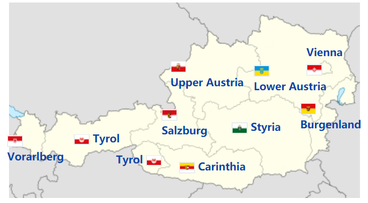 奥地利共和国也是由9个州组成的联邦制国家，抗