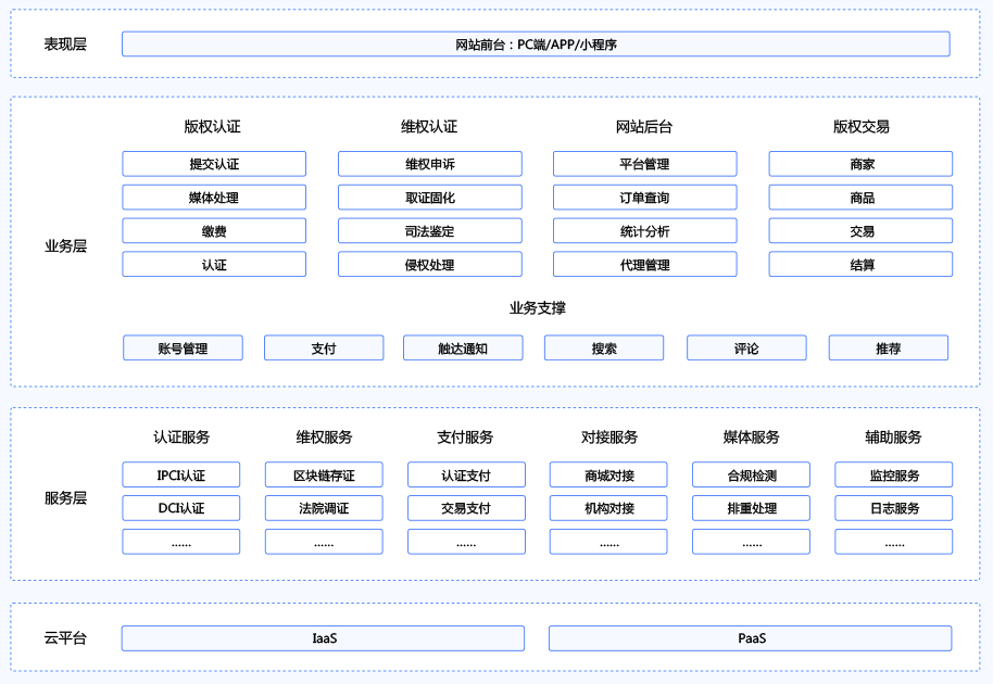入境游客减少8成，销售额却翻2倍，海南免税店如何能笑得更久？