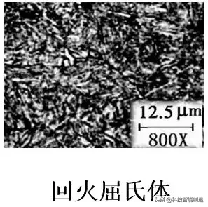 金属材料及热处理知识，热处理的分类和热处理工艺流程