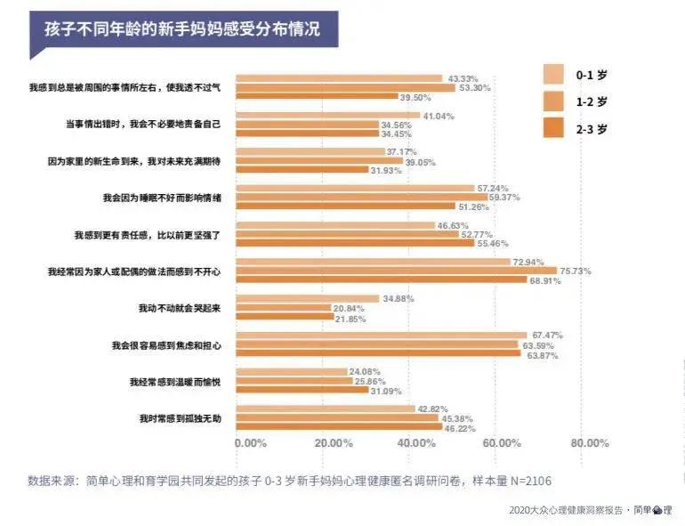 “生孩子前一天，我要给老公准备7天的饭菜……”-第7张图片-大千世界