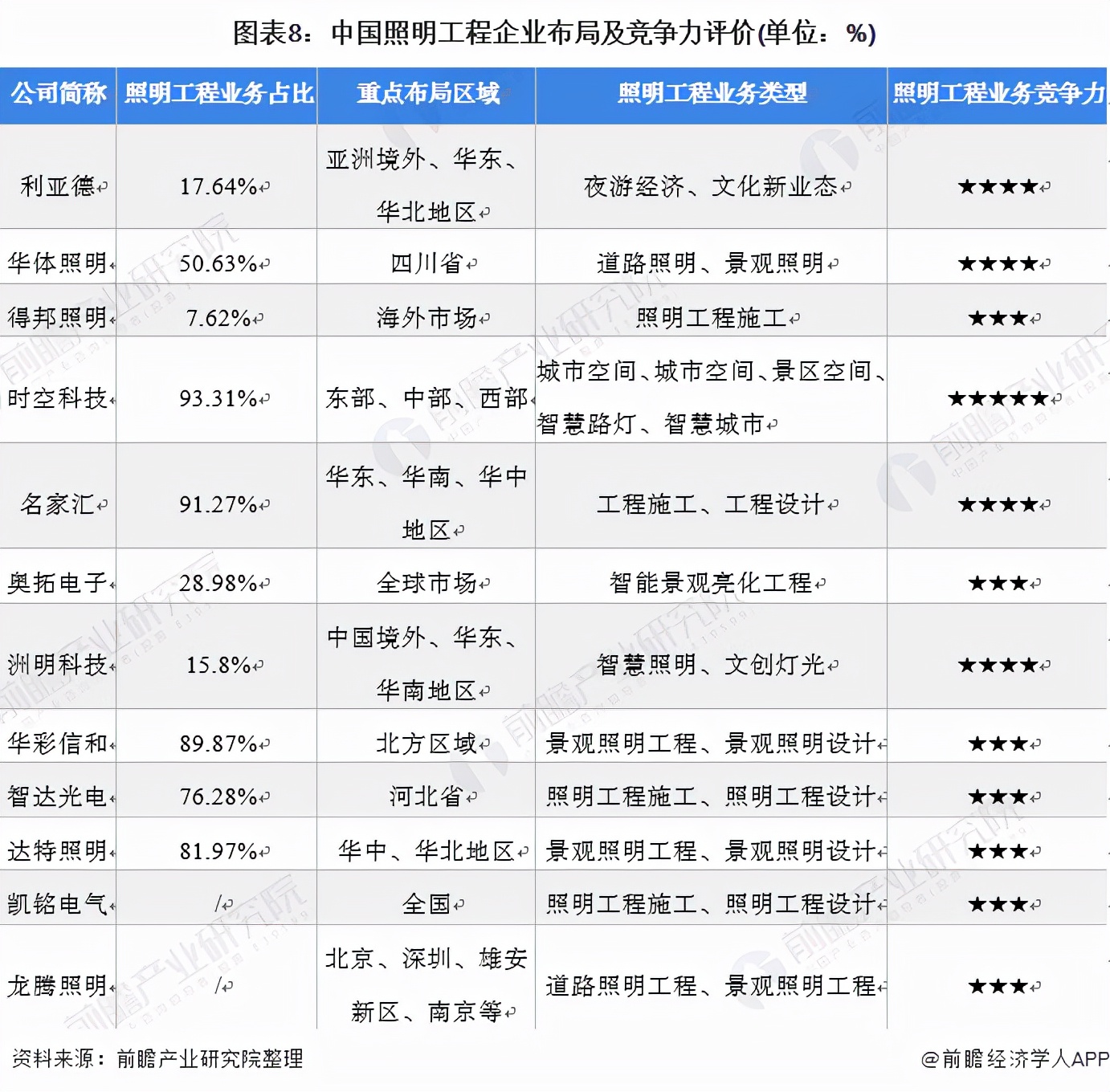 dd85b2c8a9564e83a1202db328da8b23?from=pc