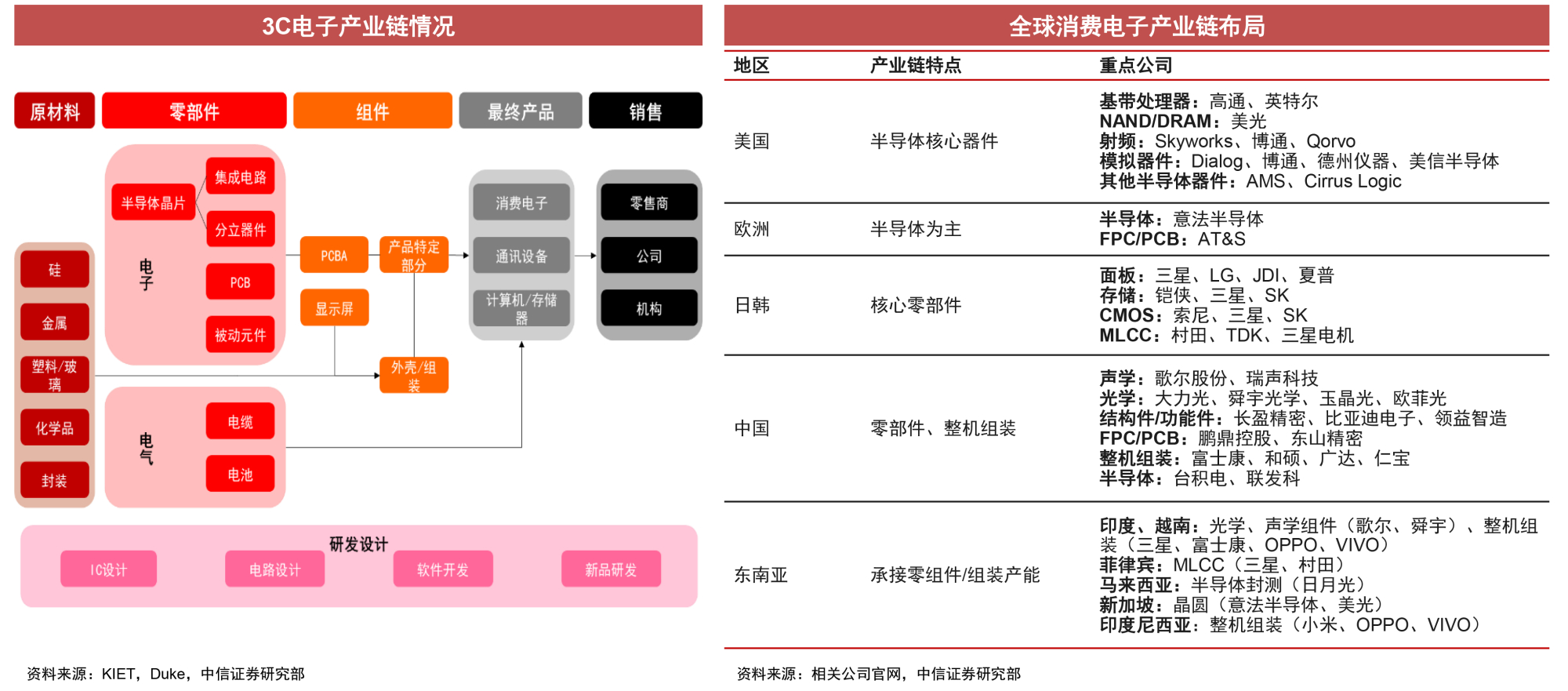 传音,中国手机出口最大的王牌