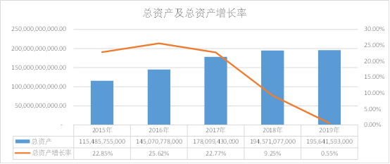 比亚迪：国产新能源汽车领导者