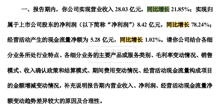 港股IPO修饰利润？欲投40亿全球扩张，泰格医药公司怎么样？