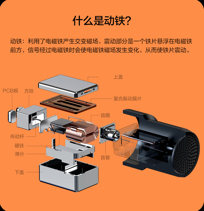 预算300就能入手的AirPods平替？唐麦W5入耳体验