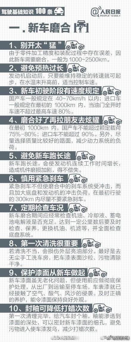 纯干货！驾车出行100条实用常识！推荐收藏！