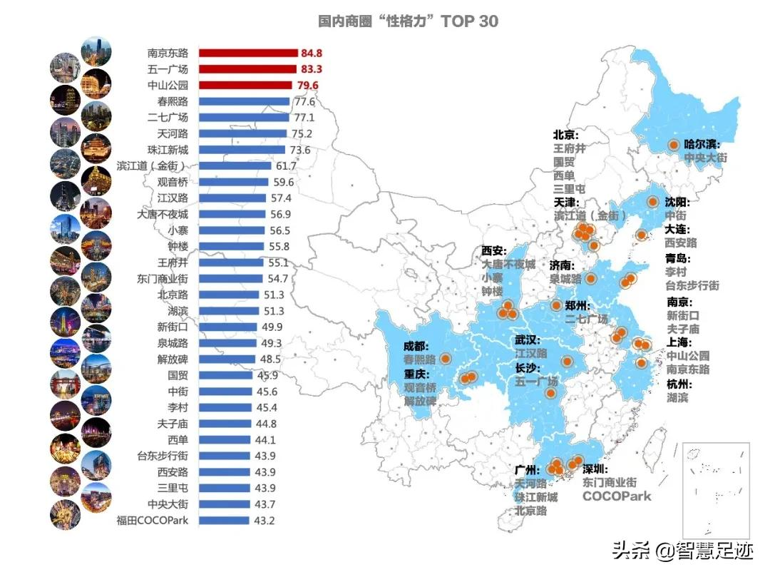 “人口+”大數(shù)據(jù)視角下的國內(nèi)4000個商圈盤點
