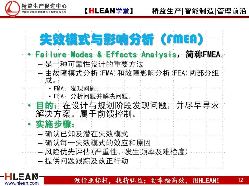 「精益学堂」项目质量管理（上篇）