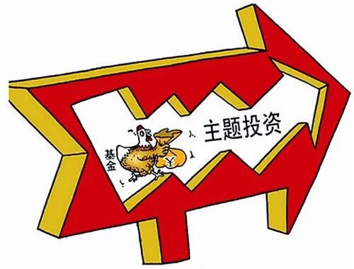 基金红小兵：手把手教你怎么选出主题基金〔二