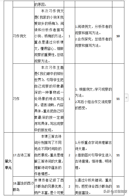 2018部编人教版语文三年级上册 教材分析教学计划及进度