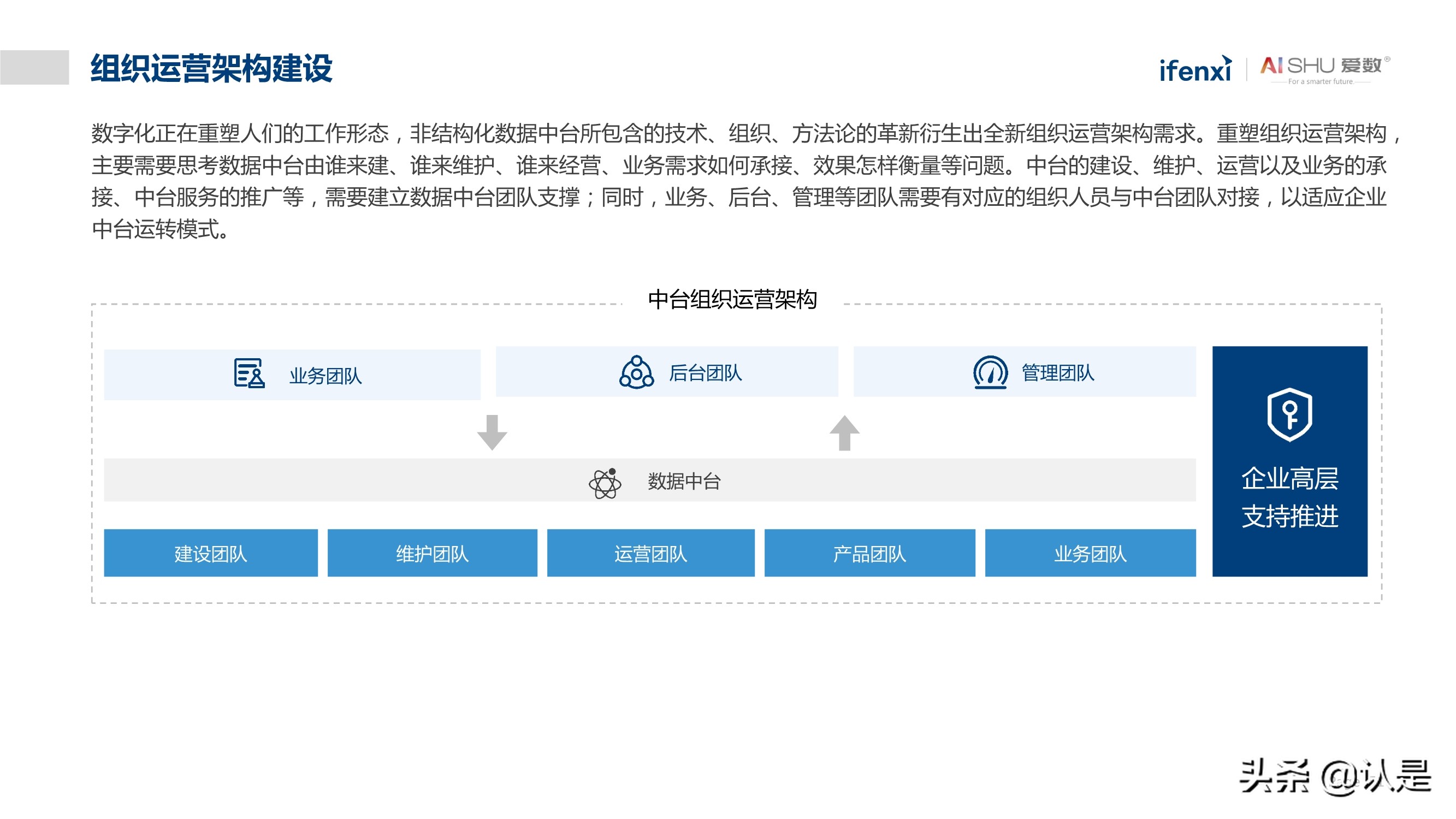 非结构化数据中台实践白皮书：释放非结构化数据价值