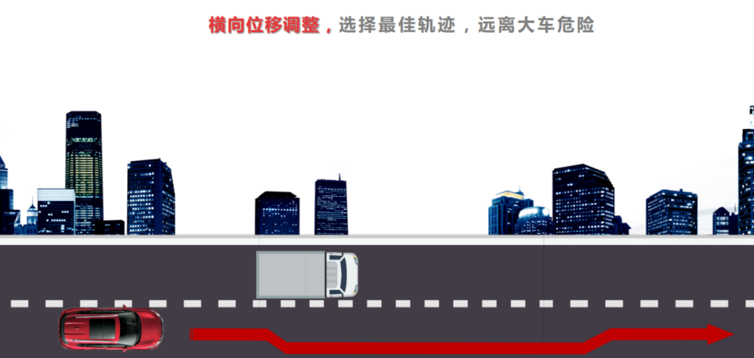 动力强、四驱更强的城市SUV！试驾全新一代奇骏