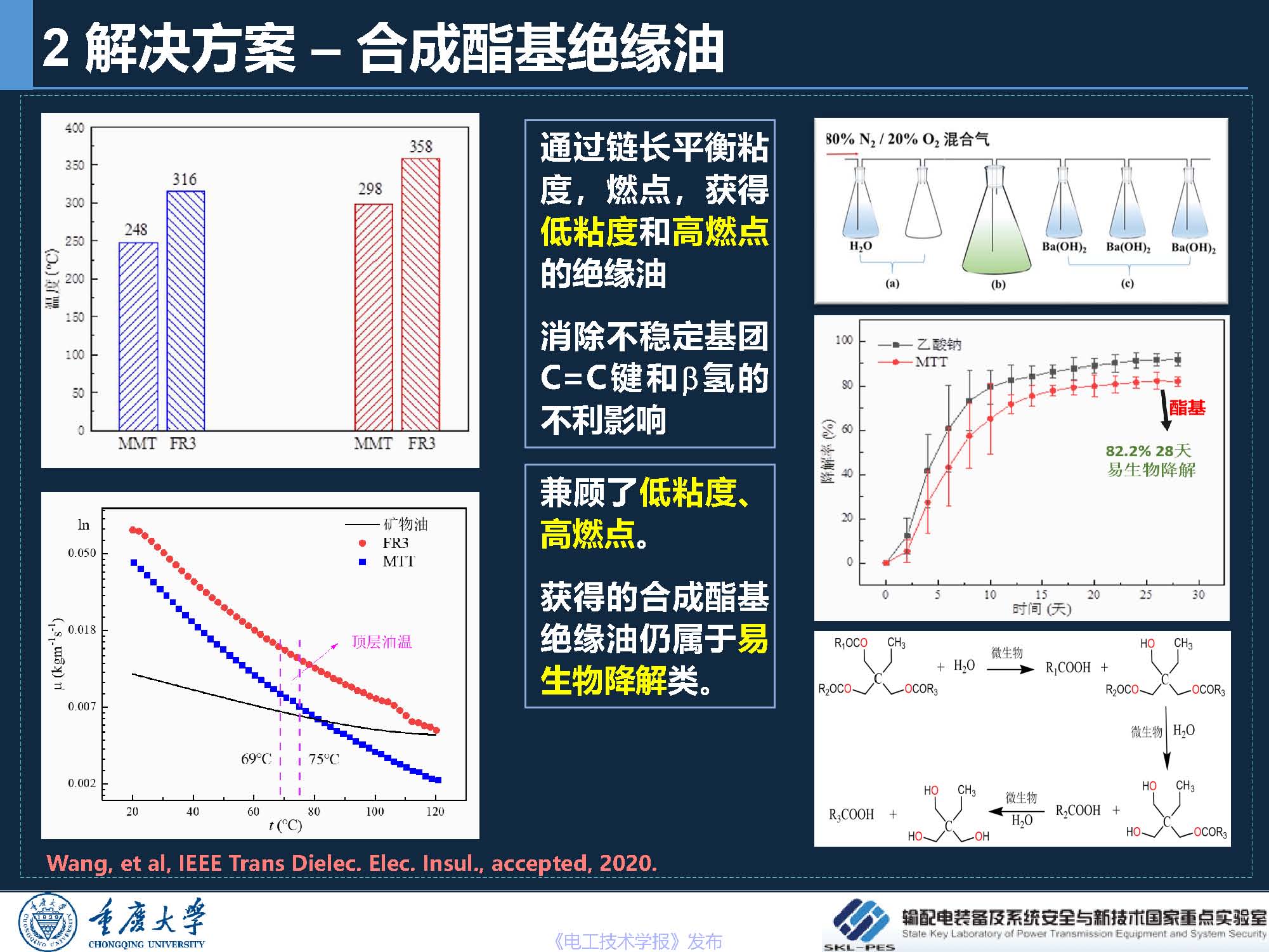 重庆大学 王飞鹏 研究员：环保安全的酯基绝缘油