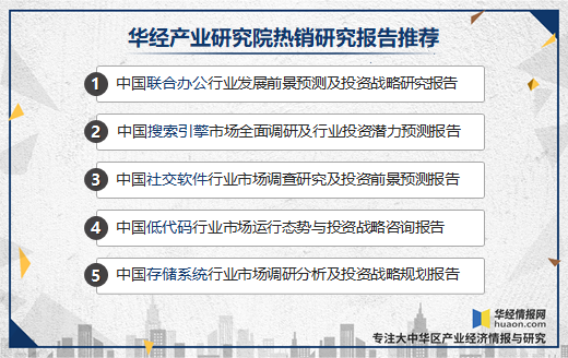 2020年APM行業發展現狀及趨勢分析，APM向傳統行業滲透「圖」