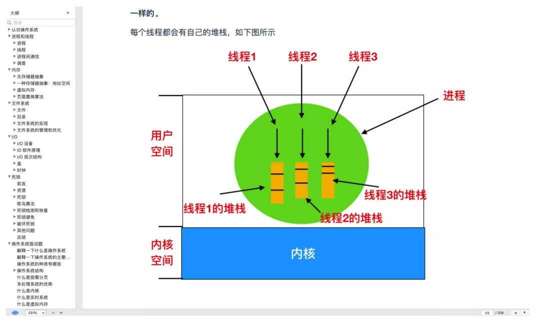 涵盖了所有计算机底层知识总结与操作系统的实战教程，建议收藏