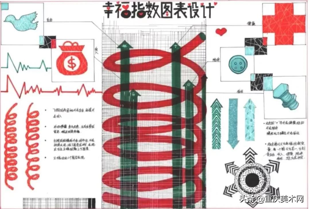 @2022美术生,想上清华央美?这份央清校考最全攻略请收好