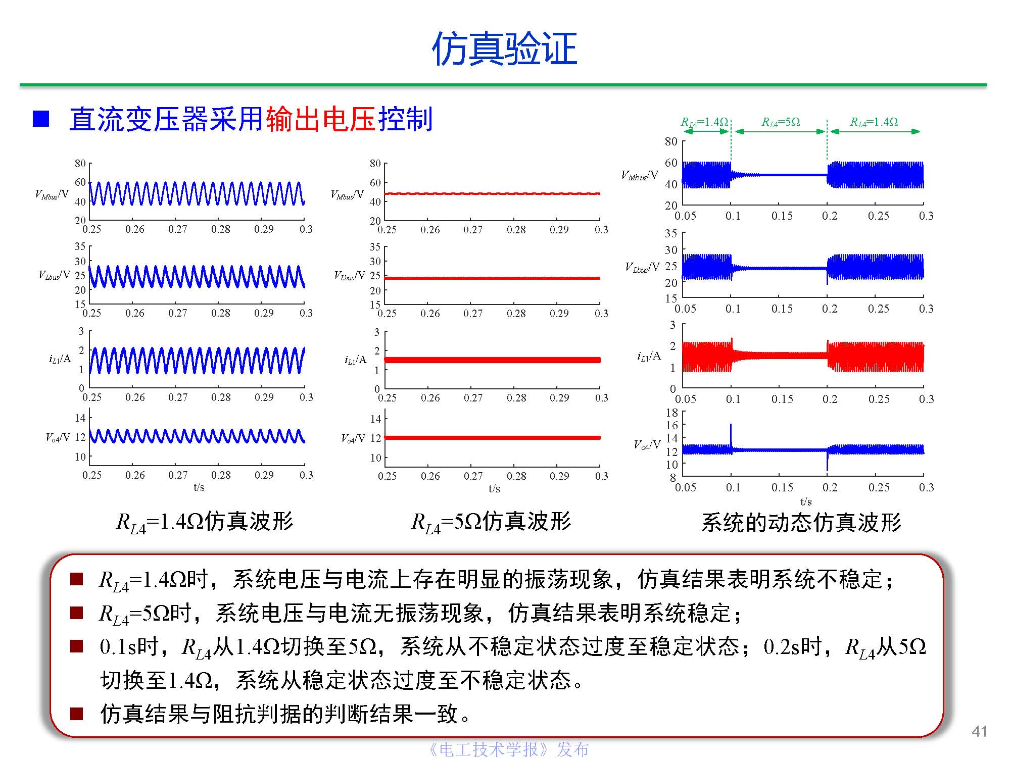 东南大学陈武教授：中压直流变压器关键技术研究