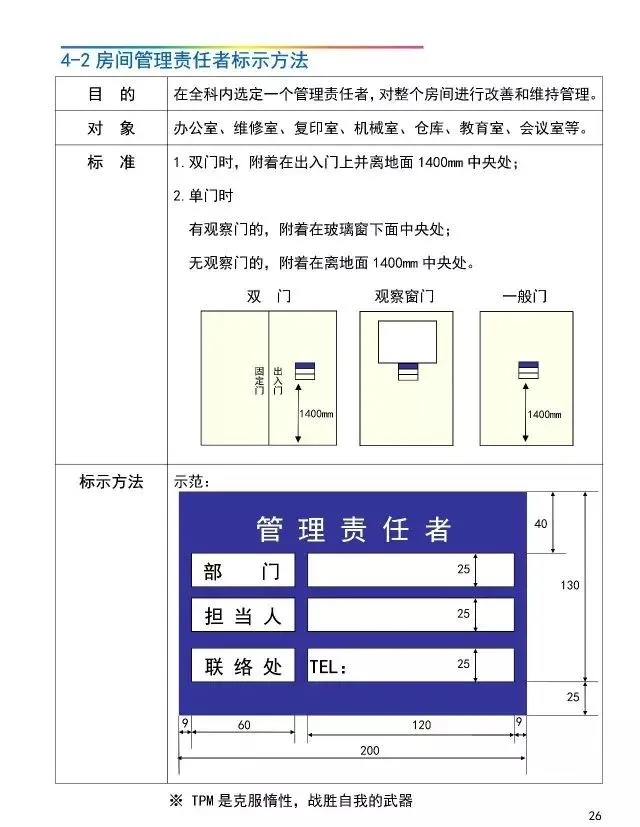 「管理」工厂可视化管理标识基准