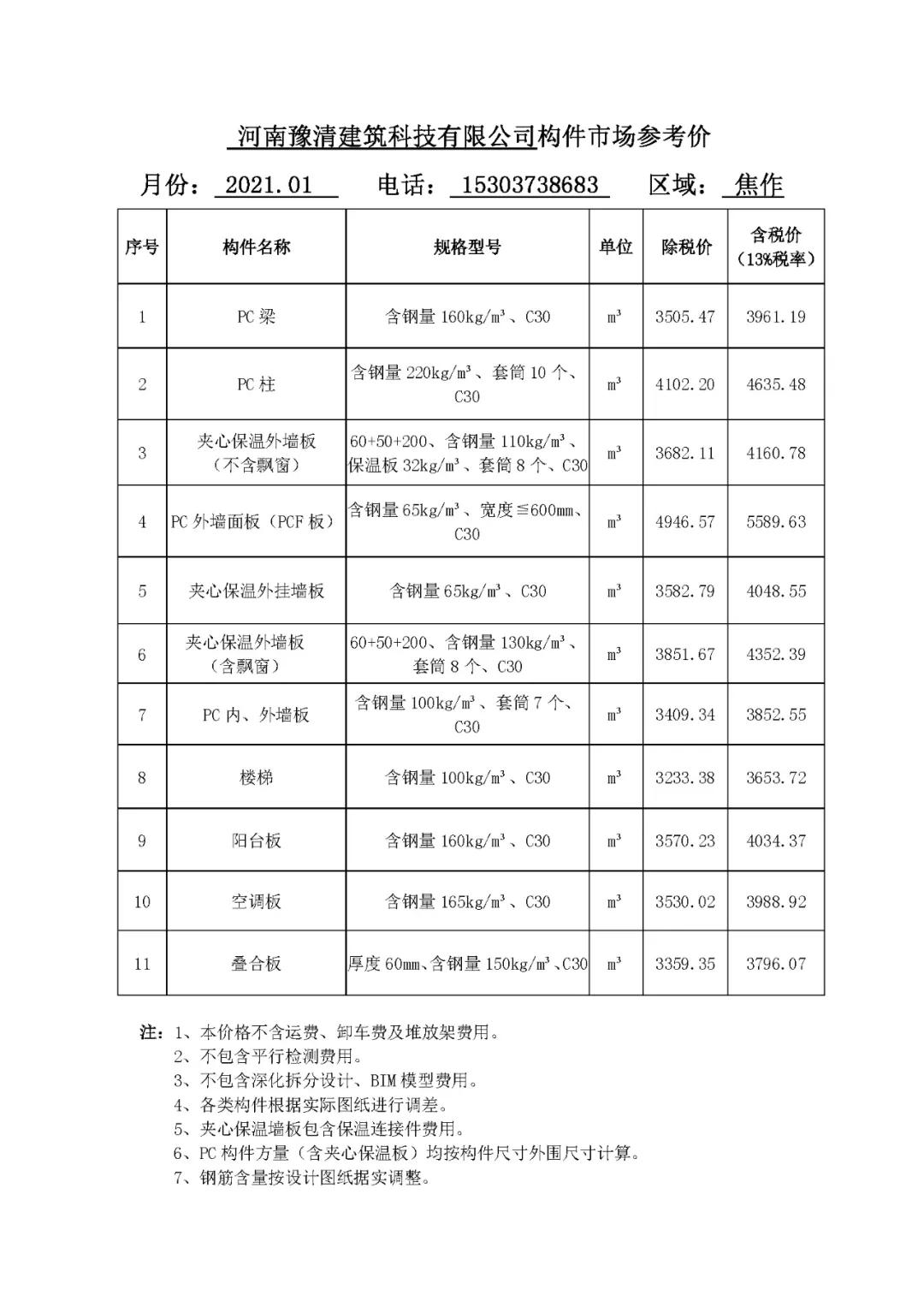 河南省装配式建筑预制构件市场参考价（2021年1月）