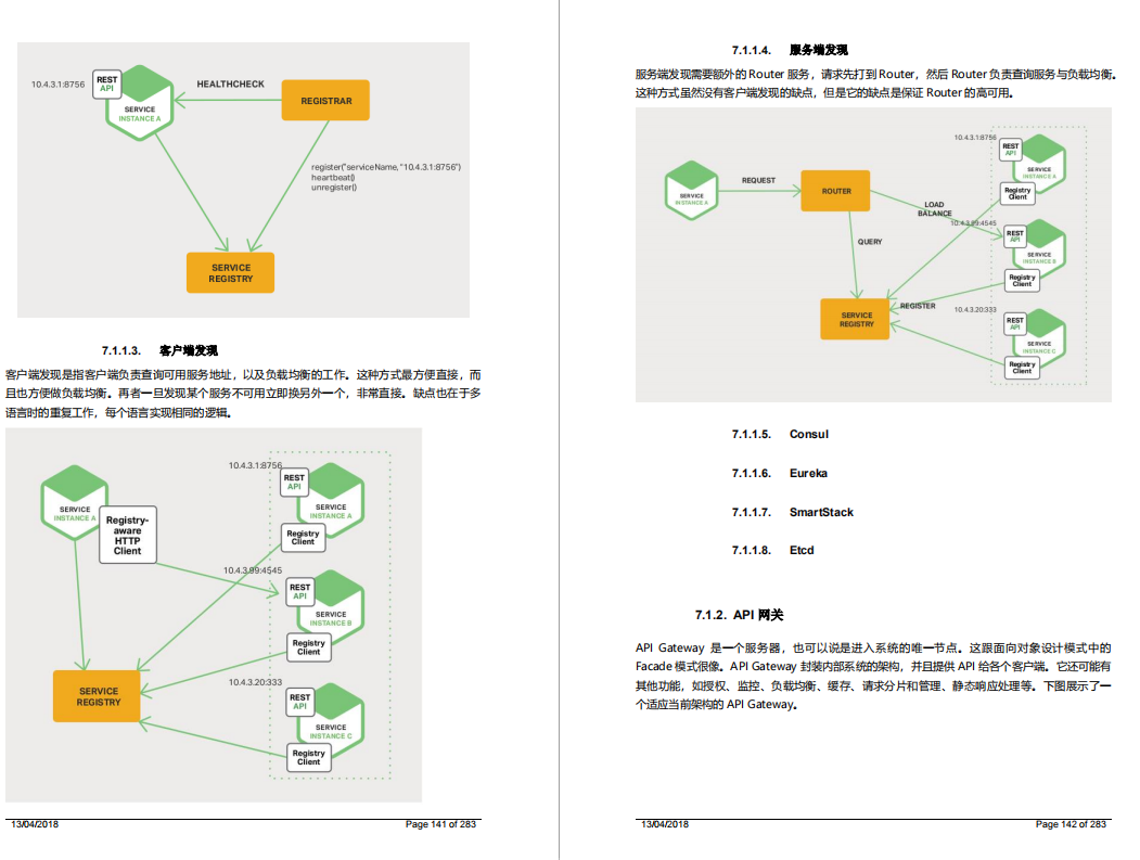 999页阿里P7Java学习笔记在互联网上火了,完整版开放下载