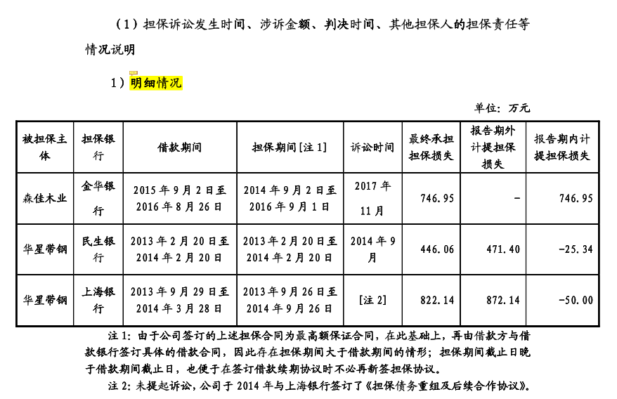 德宝股份内控污点：资质有瑕疵、员工曾行贿、担保损失重大 公司 第2张