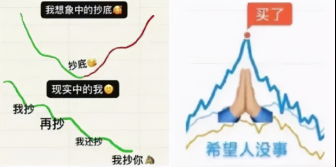 菜市场阿姨都在买基金了，是不是该撤了？