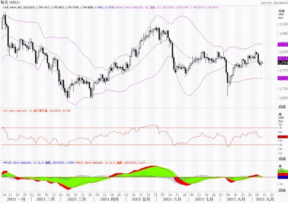 百利好环球：<a target='_blank' href='http://www.dyhjw.com/meiyuanzhishu/'>美元指数</a>走弱 <a target='_blank' href='http://www.dyhjw.com/'>黄金</a>跌势暂止
