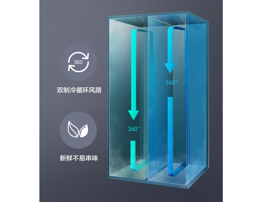 苏宁极物小Biu出手不逊小米，左右对开门冰箱仅1999元
