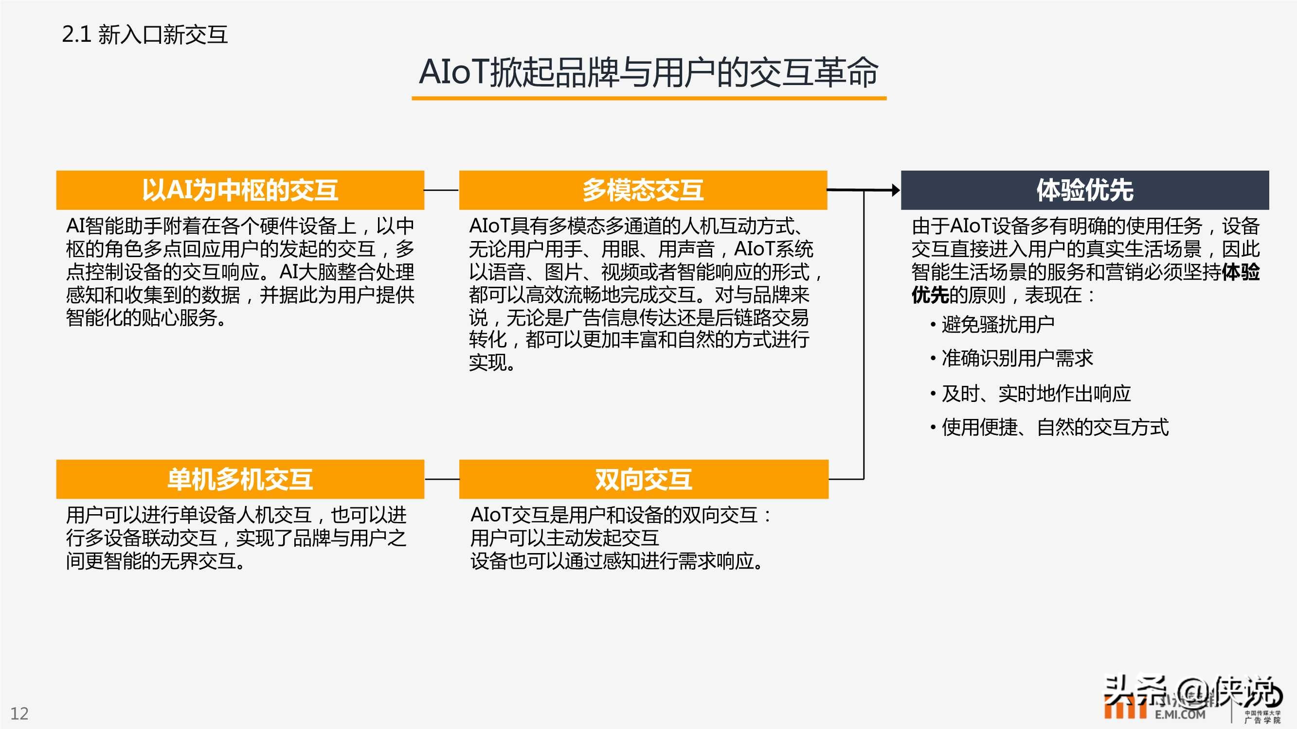 小米营销：AIoT智能生活场景营销研究报告