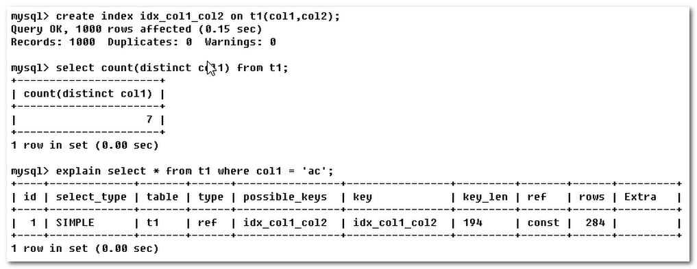 560字带你彻底搞懂：MySQL的索引优化分析 