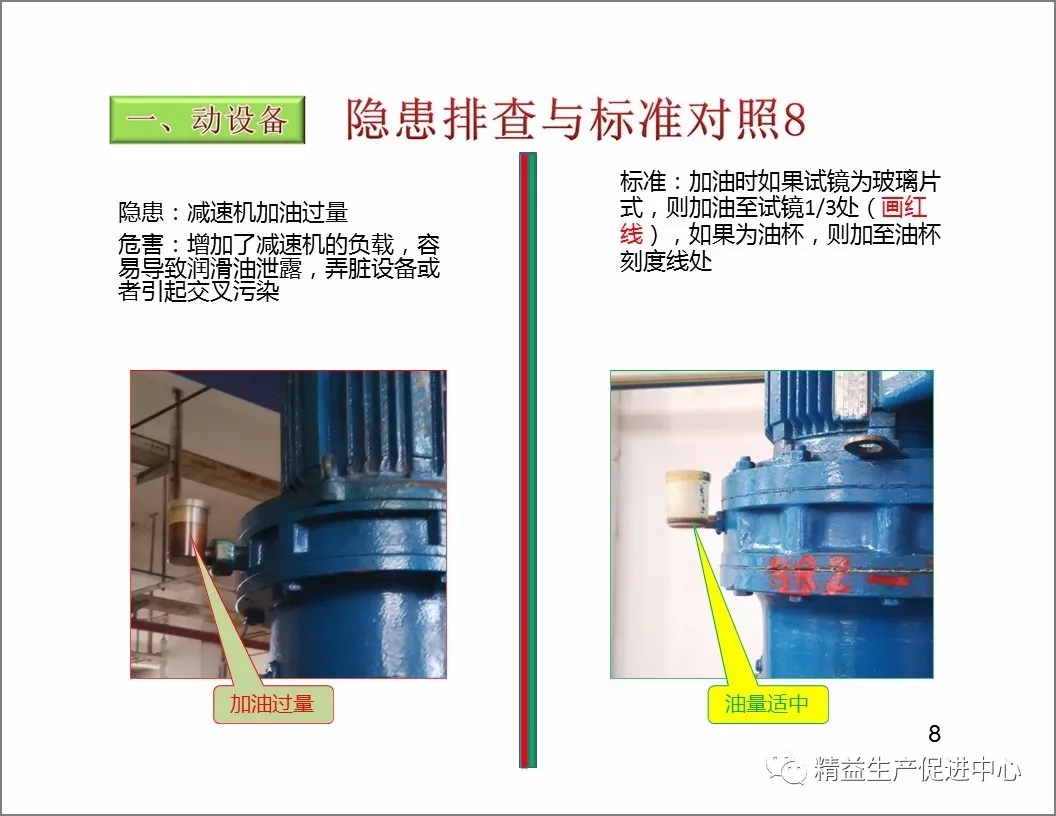 「精益学堂」设备隐患排查手册