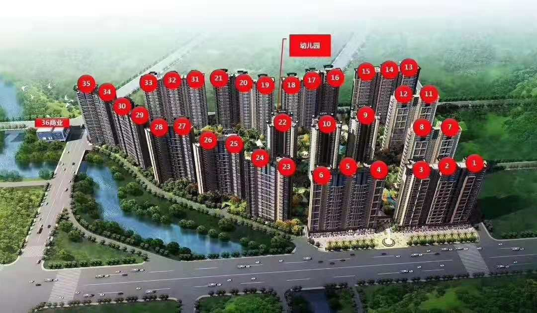 盘点大湾区惠阳在售新房(私货)
