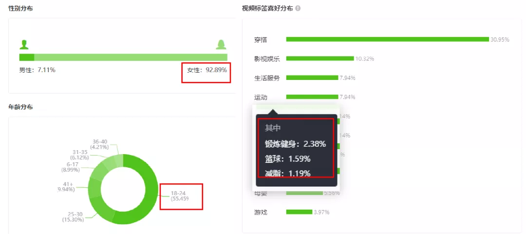 9000粉抖音直播号涨粉爆单技巧：巧用福袋口令+重复讲解