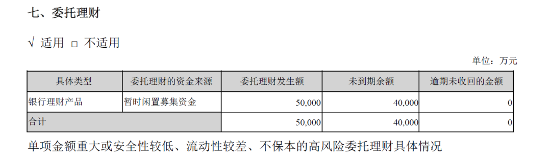 股价阴跌五年，现在才2.9，河南省财政厅旗下的棕榈股份价值分析