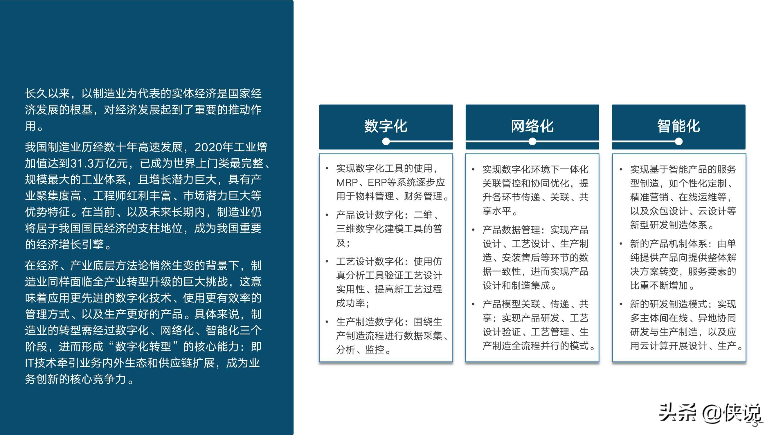 制造业数字化发展模式的先进探索研究报告