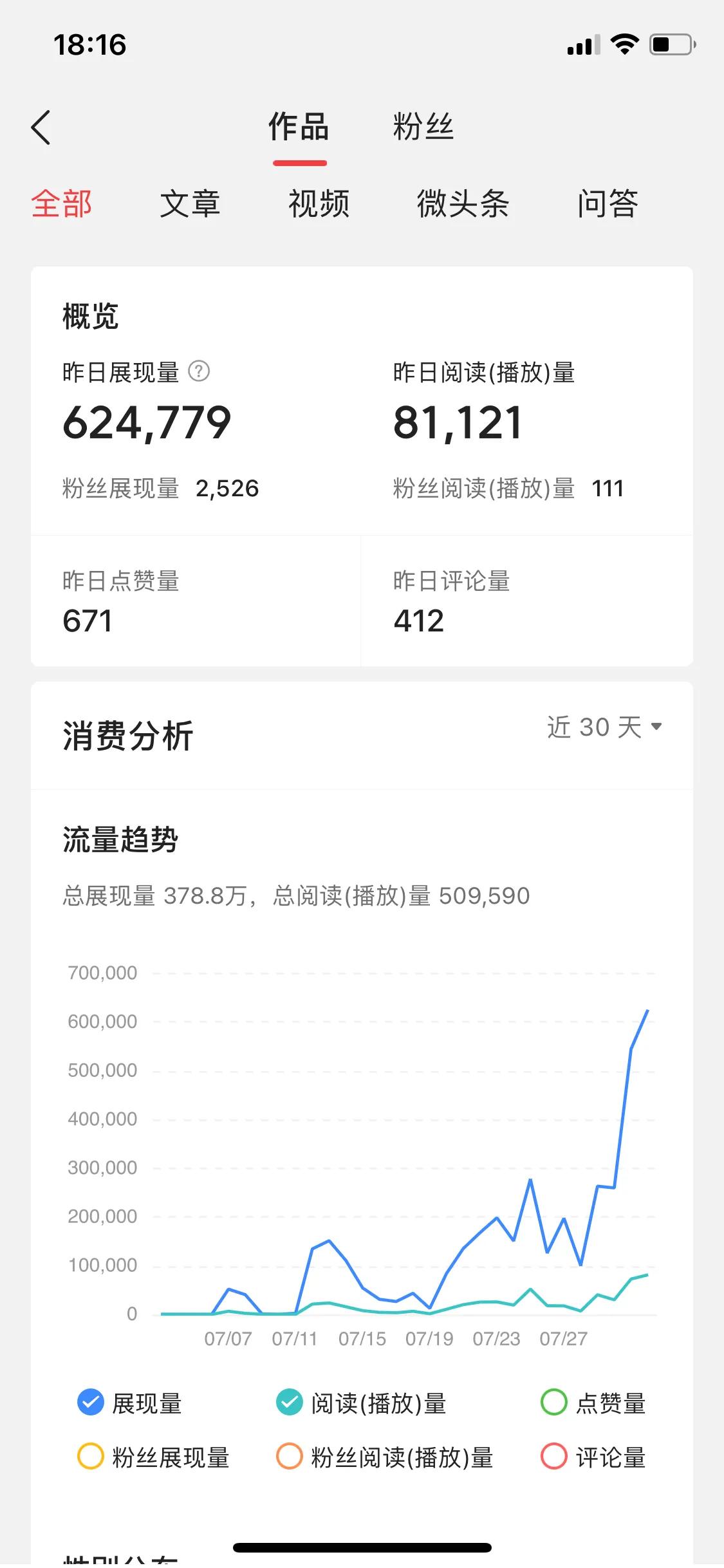 秀一下我的頭條收入，給100粉以下的朋友幾個小建議