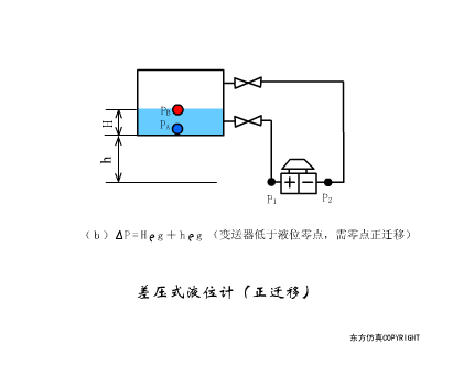 传感器工作原理图