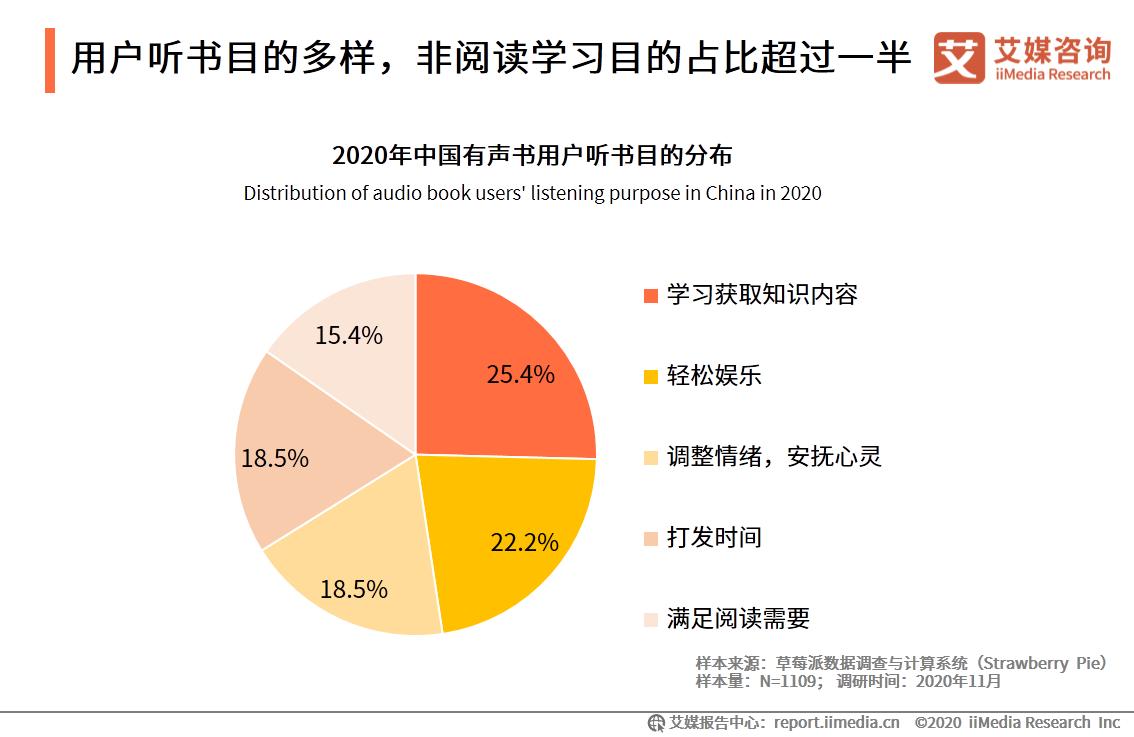 腾讯100%收购