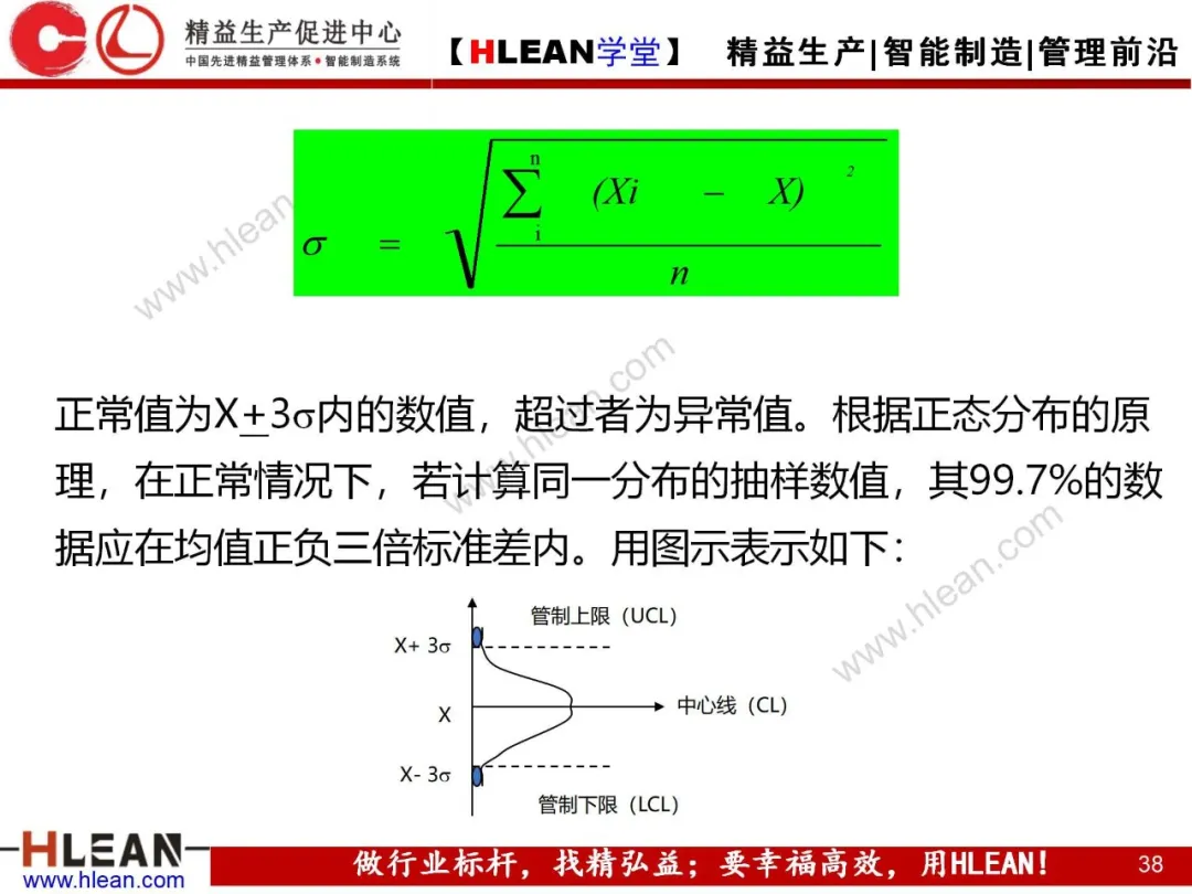 「精益学堂」标准作业及生产线平衡改善