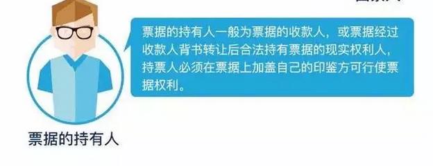 3分钟让你读懂银行承兑汇票，商业承兑汇票，供应链金融前世今生