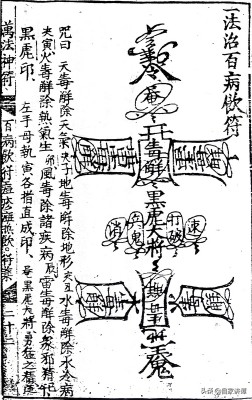符咒类古籍——《万法神符》上