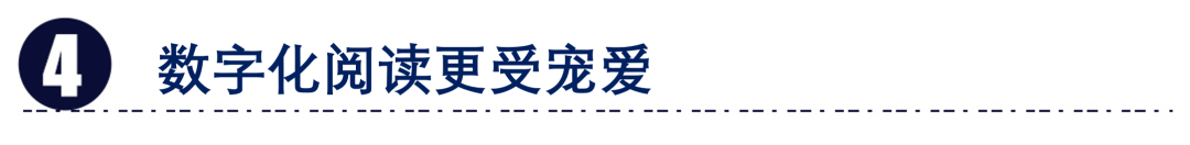 研究了15.3万人的阅读轨迹，发现企业家在疫情中