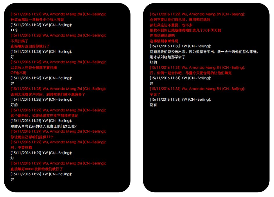 Be worthy of is the world office of 4 big accountant comes out, inform against PPT so professional