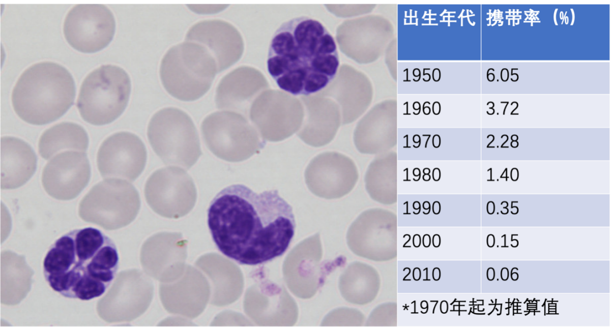 科學家發(fā)現罕見病例，癌癥母親順產導致嬰兒患癌癥