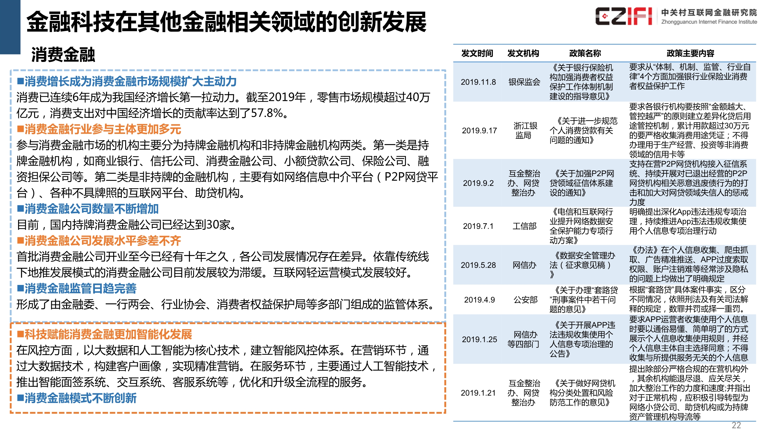 中国金融科技和数字普惠金融发展报告（2020）