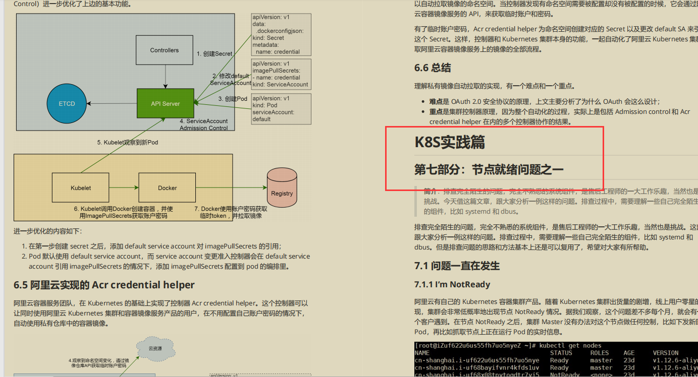 开源爆款,阿里P7技术笔记《k8s+docker》,图文版