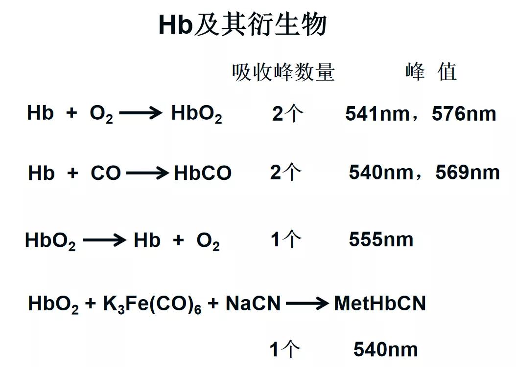 3分钟了解激光自倍频晶体