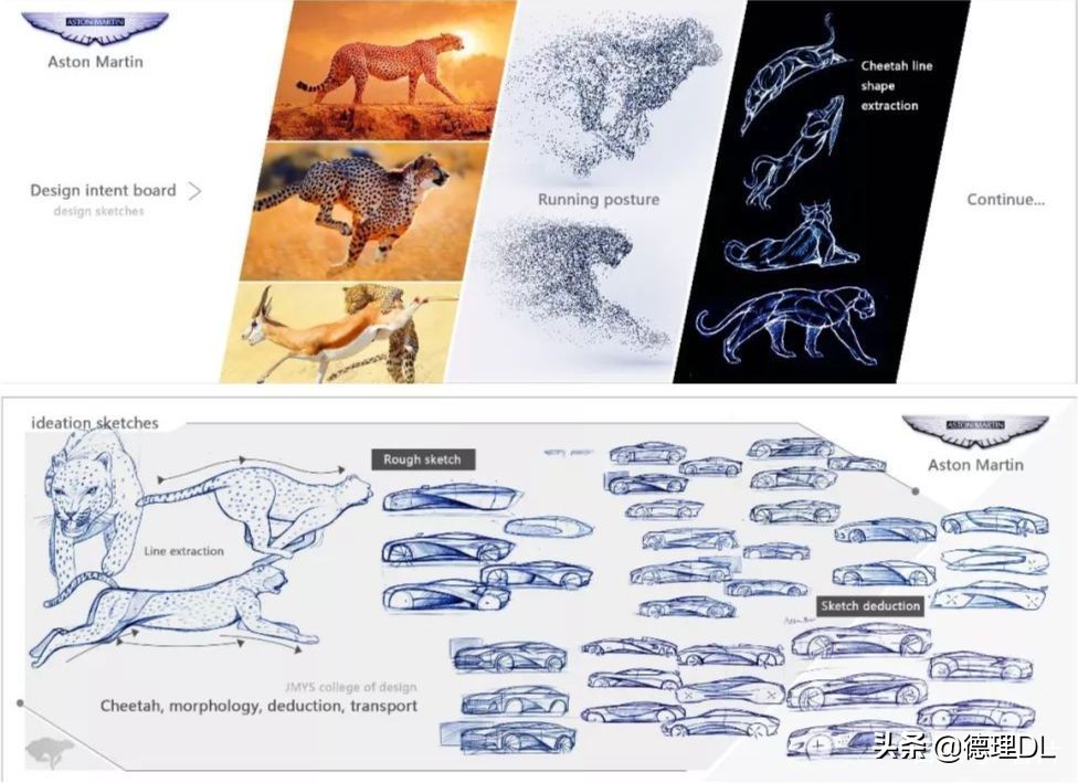 怎样才能做出高端大气的作品集？