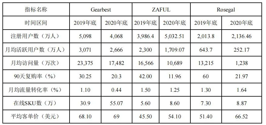 跨境通大败局：两年巨亏60亿，百亿级龙头连环惊雷
